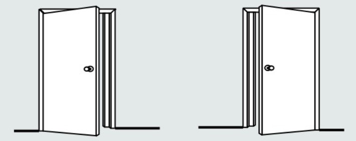 So w&auml;hlen Sie die T&uuml;rhardware von linksh&auml;ndigen oder rechtsh&auml;ndigen H und D-Hardware aus