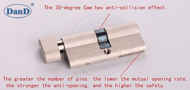 Wie w&auml;hle ich die richtige Sperrzylinder-D- und D-Hardware aus