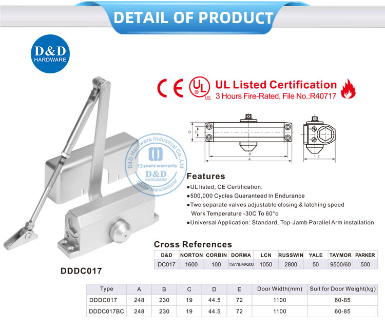 T&uuml;rschl&uuml;sse f&uuml;r Feuert&uuml;ren