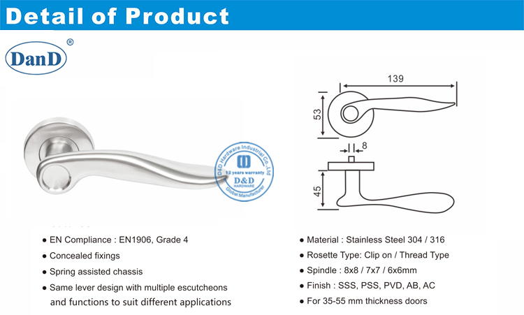 Frontt&uuml;rgriff-D und D-Hardware