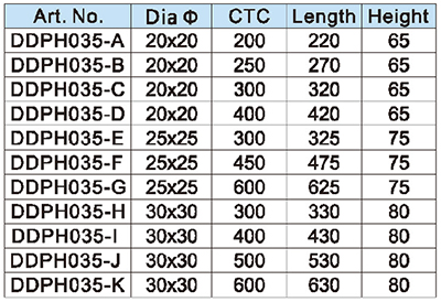 Schlafzimmert&uuml;r ziehen Griffe