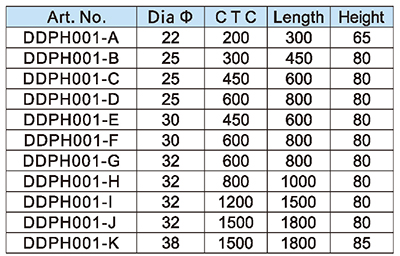 Handels -T&uuml;rgriff