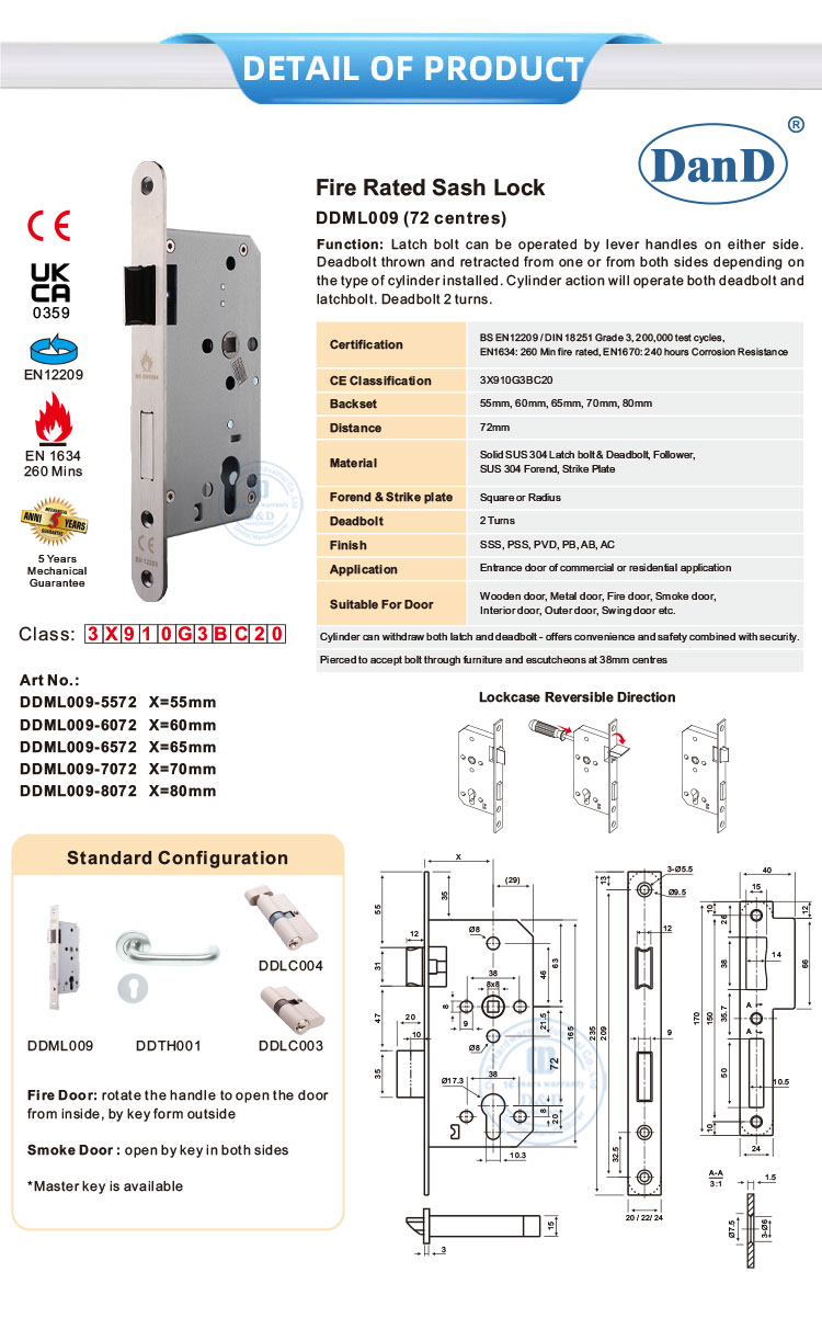 Innent&uuml;rschl&ouml;sser