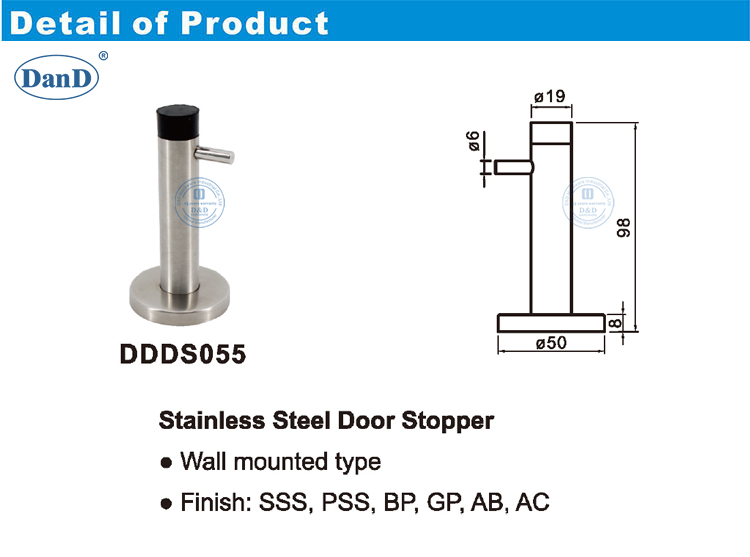 T&uuml;rstopper f&uuml;r die Wand