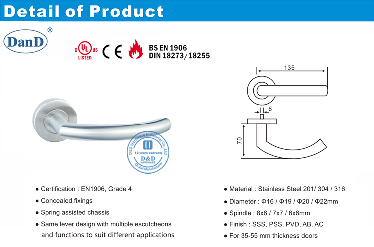 Innere T&uuml;rgriffe-D und D-Hardware