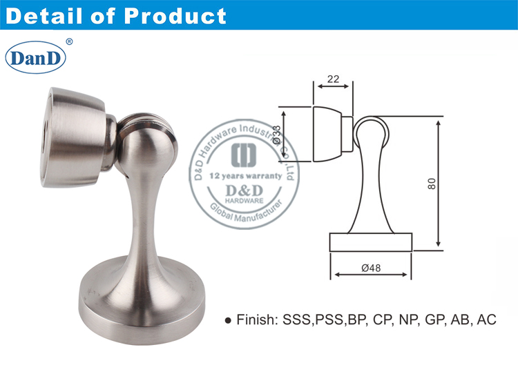 Zeitgen&ouml;ssische T&uuml;r stoppt D und D-Hardware
