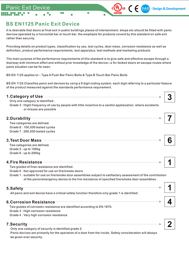 Panikausgangsger&auml;t-D- und D-Hardware