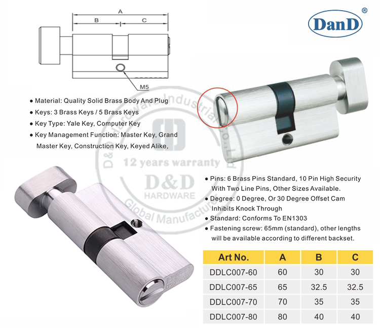 Thumb Turn-D und D Hardware