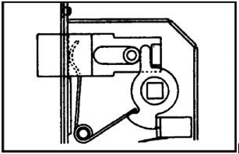 Latch-D- und D-Hardware