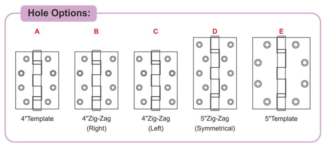 Halten Sie sich f&uuml;r T&uuml;rsysteme-D- und D-Hardware h&auml;ngen