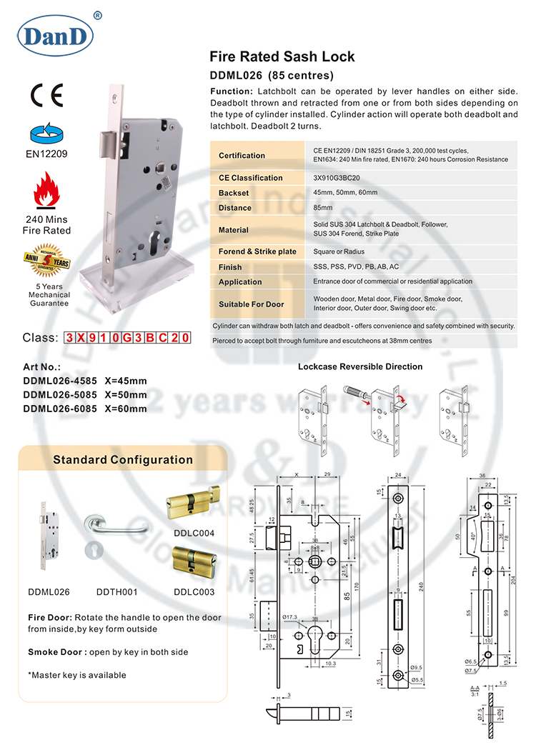 Die meisten Sicherheitsrunden-D- und D-Hardware