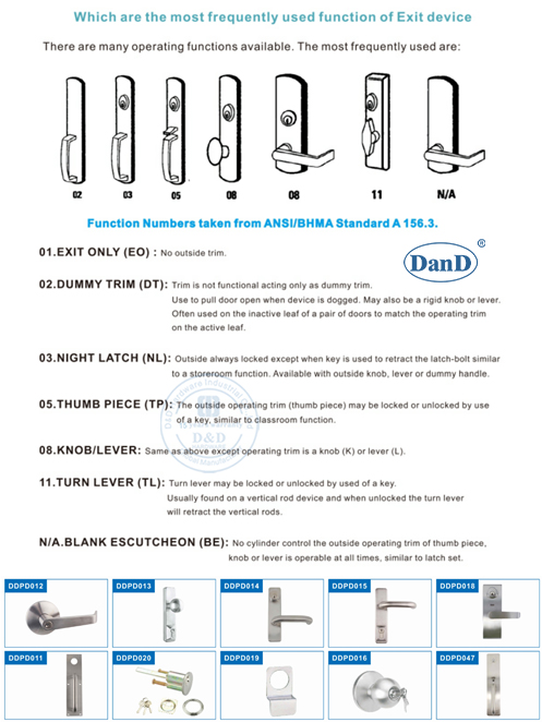 Ul T&uuml;r n&auml;her