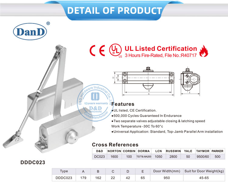 T&uuml;r n&auml;her einstellen
