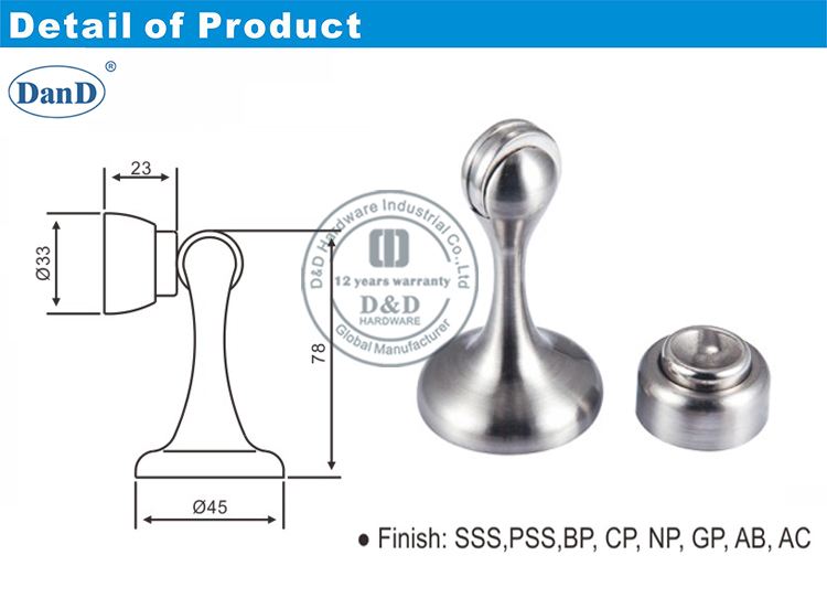 Silbert&uuml;r Stopper