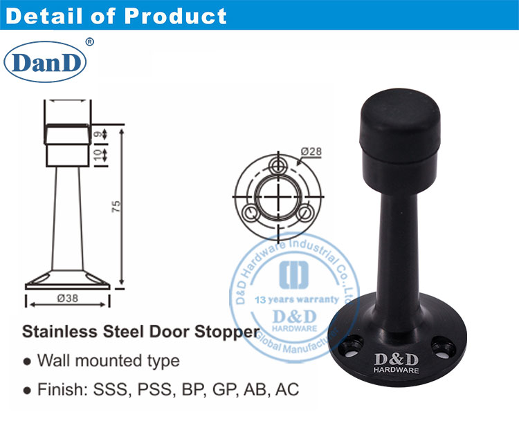 Beste Innent&uuml;r stoppt