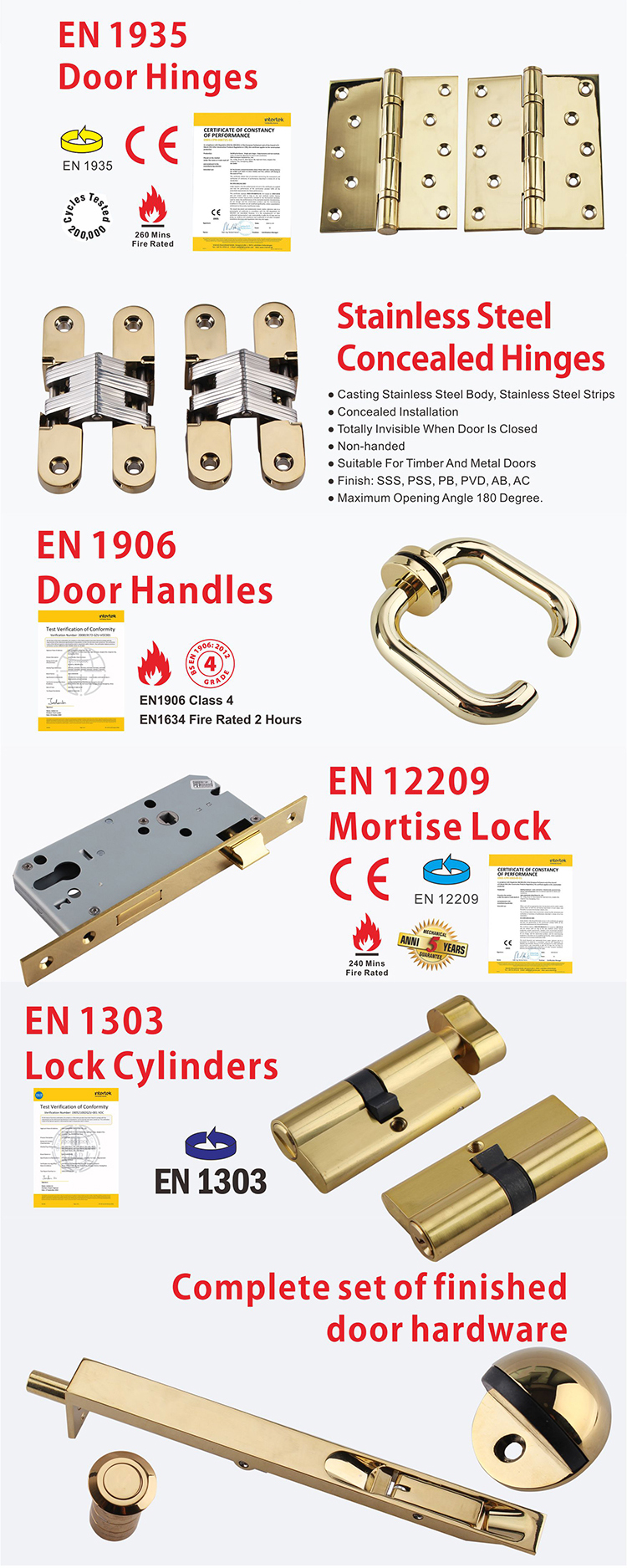 Polierte Messing-T&uuml;rzubeh&ouml;r-D- und D-Hardware