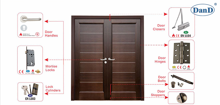 Antiker Messing-T&uuml;r-Hardware -D- und D-Hardware