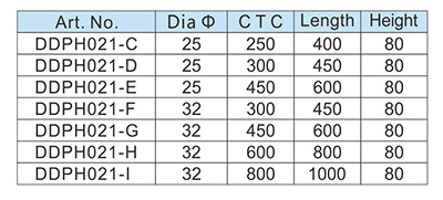 Edelstahl-Stahl-T&uuml;r-Pull-Griff-D &nbsp; und <BRBR> D <BRBR> Hardware