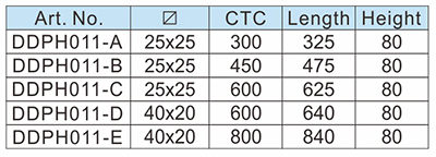Glast&uuml;r Pull Griff-D &nbsp; und <BRBR> d &nbsp; Hardware