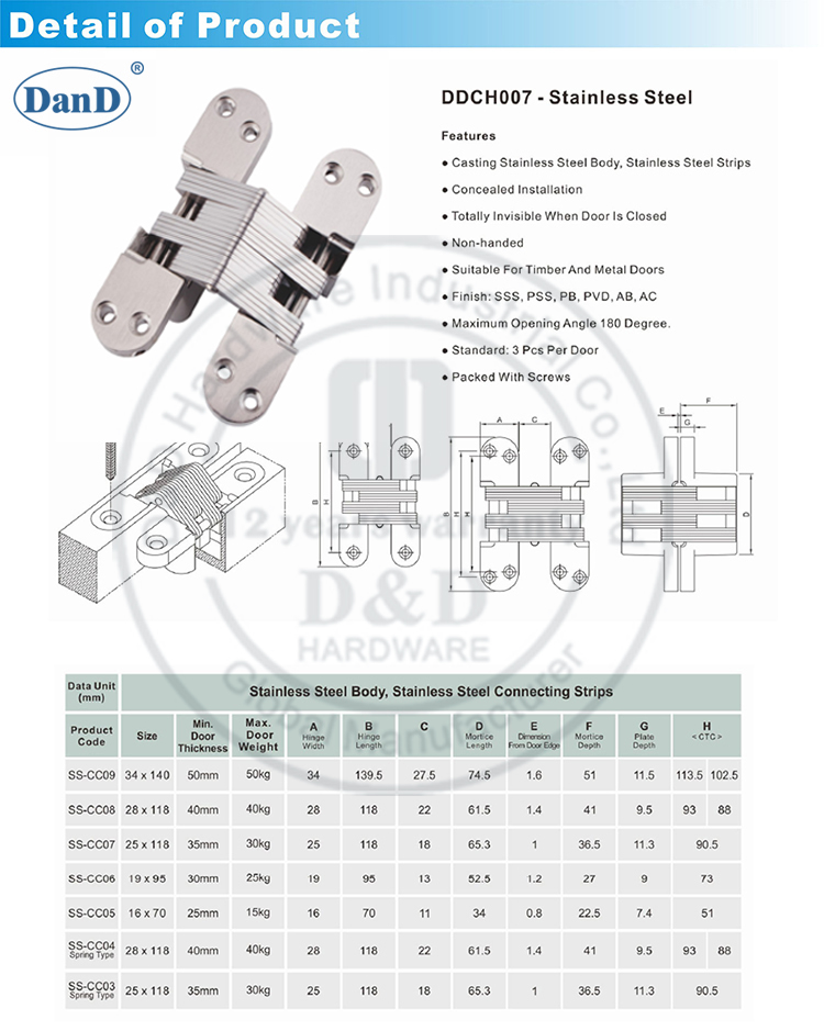 Edelstahl-Scharnier -D- und D-Hardware