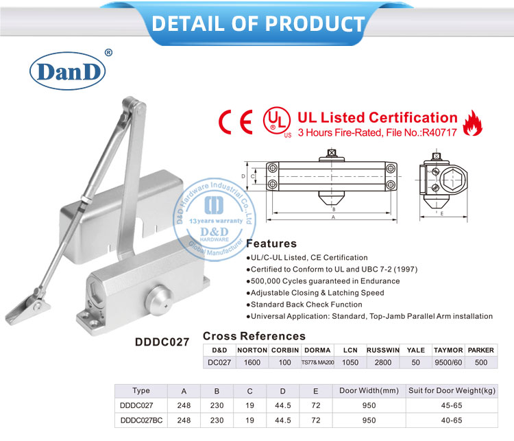 Hydraulische T&uuml;r n&auml;her