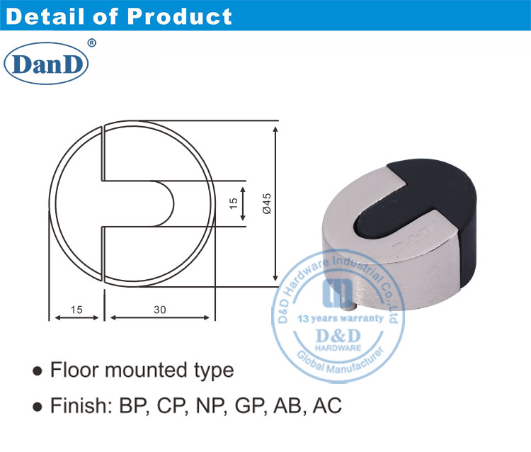 Moderne T&uuml;rstopp