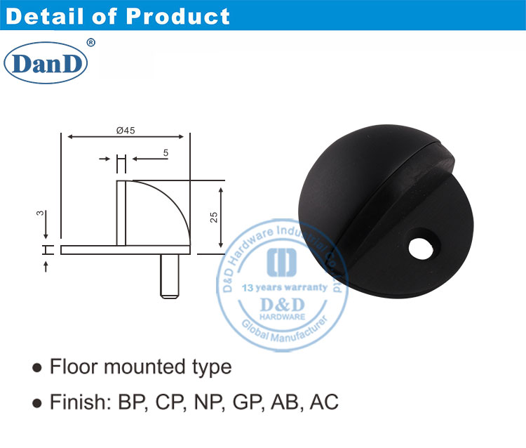 Beste T&uuml;rstoppersicherheit