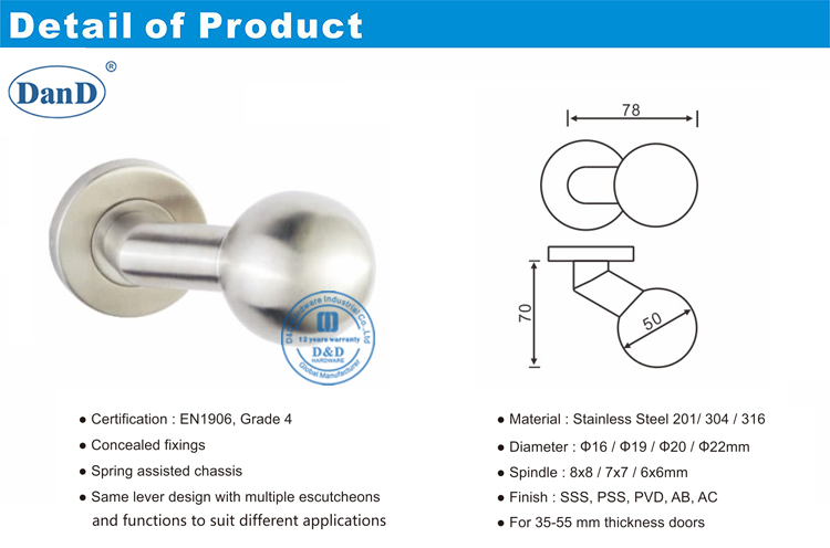 Moderne Innent&uuml;rgriffe-D und D-Hardware