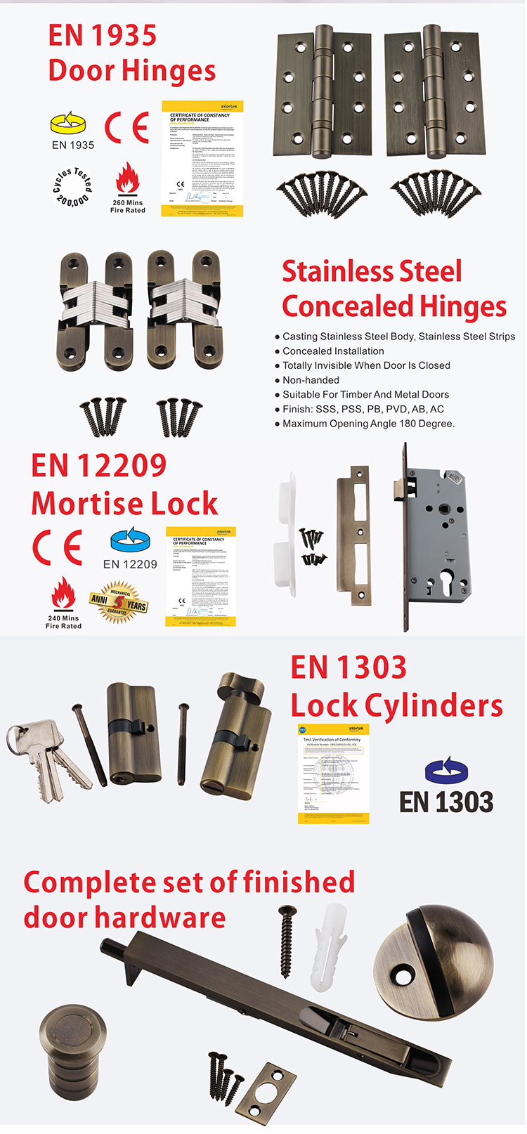 Antike Messingt&uuml;r-Zubeh&ouml;r-D und D-Hardware