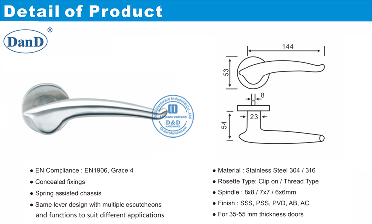 Glashebel-T&uuml;rgriff-D und D-Hardware