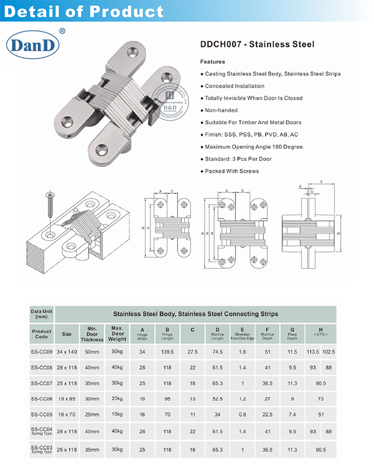 Verdecktes Harmband -d- und D-Hardware