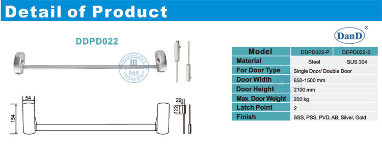 Hardware von Panikalb&auml;rchen
