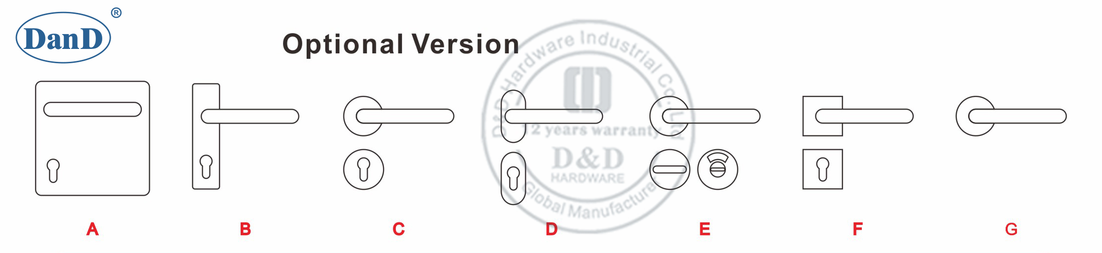 Metallt&uuml;rgriff-D und D-Hardware