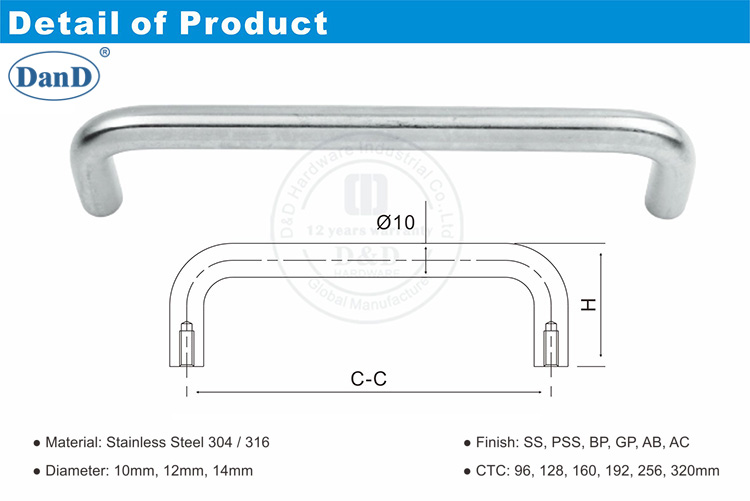 M&ouml;belgriff-D und D-Hardware