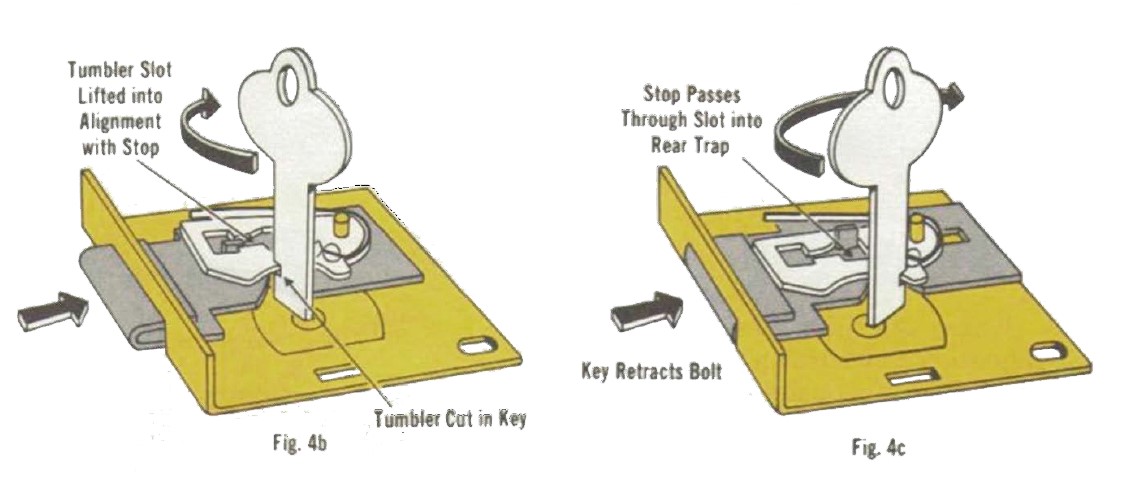Hardware f&uuml;r Sackschrauben-D- und D-H-Hardware