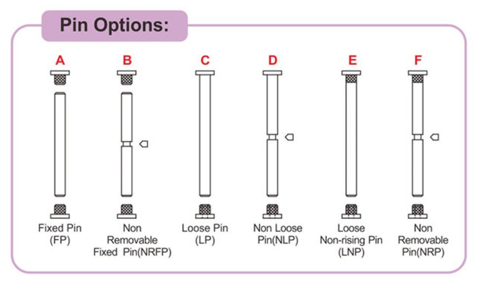 Halten Sie sich f&uuml;r T&uuml;rsysteme-D- und D-Hardware h&auml;ngen