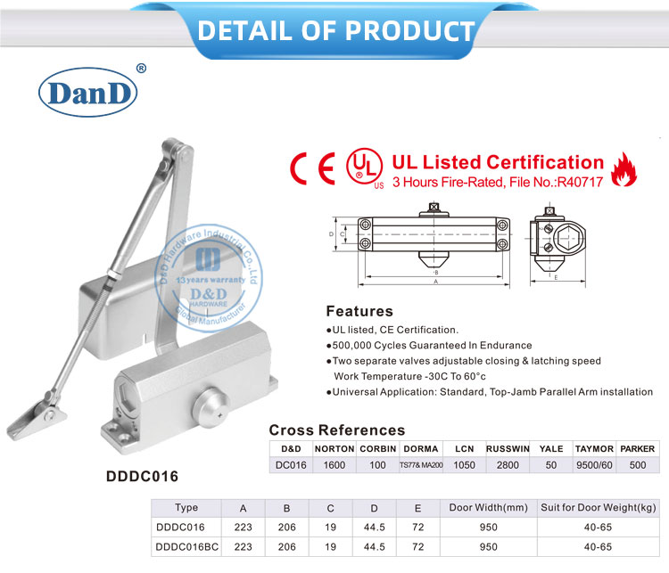 T&uuml;rschl&uuml;sse f&uuml;r Feuert&uuml;ren