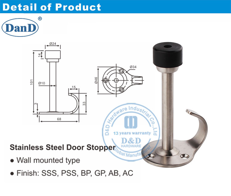 T&uuml;rstopper an der Wand