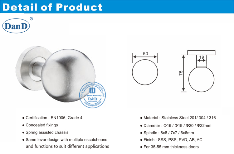 Feuert&uuml;rgriffe-D und D-Hardware