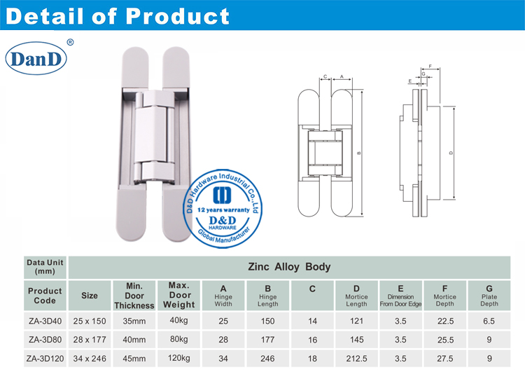Versteckte Hardware-Hardware-120 kg