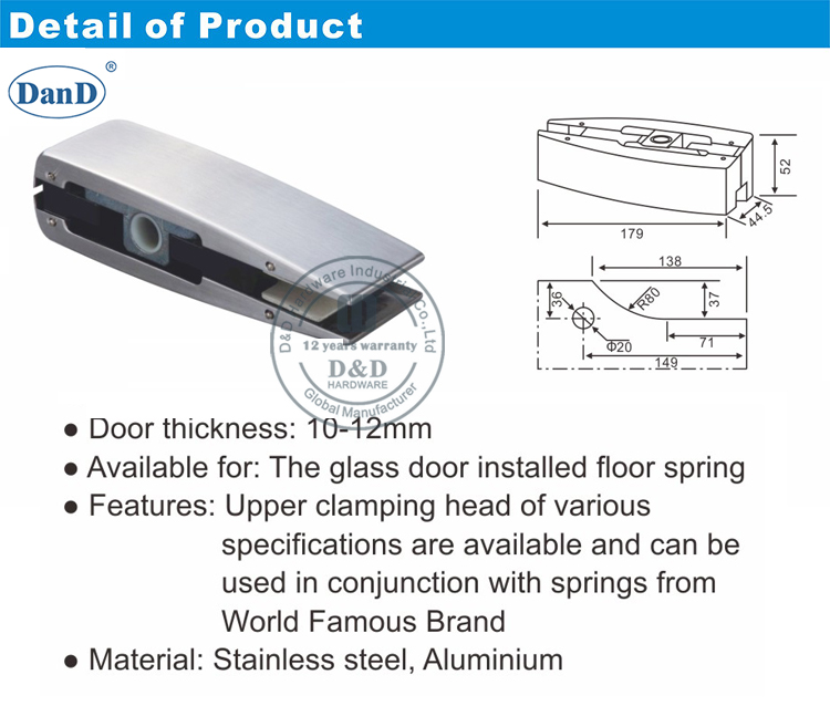 Patch-Anpassung f&uuml;r Glast&uuml;r-D- und D-Hardware