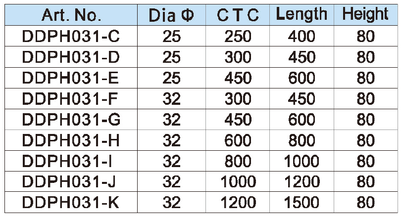 Schiebet&uuml;rgriffe