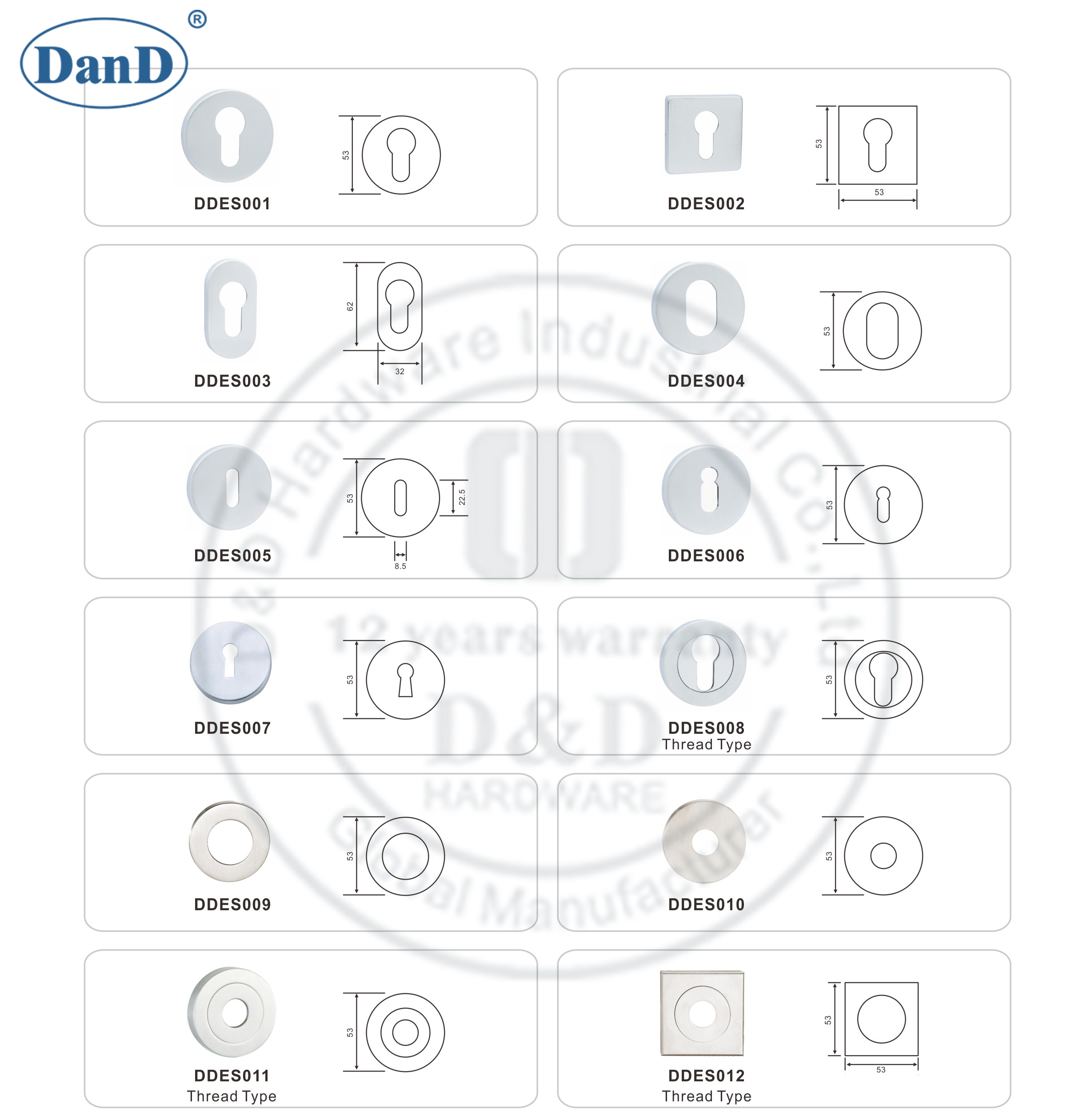 Escutcheon-D und D-Hardware