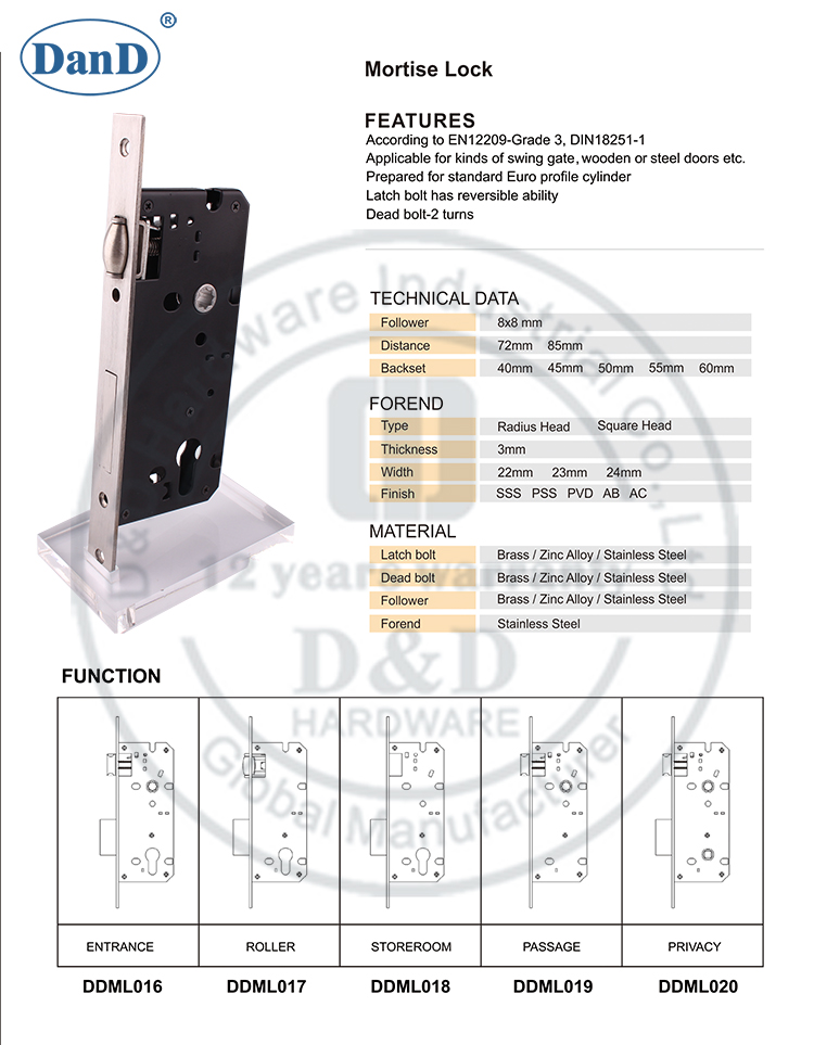 Mutise Lock-D und D Hardware-4585